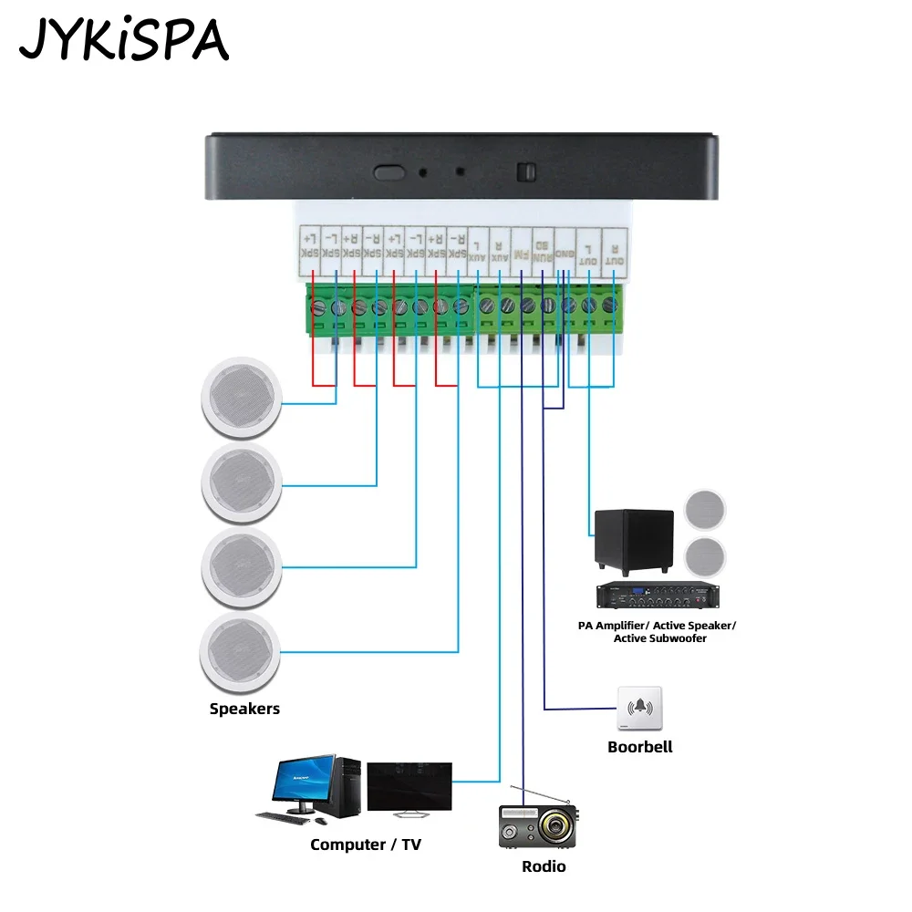 Smart Home Audio amplificatore da parete Bluetooth Touch Screen da 4 pollici supporto per sistema Audio Home Theater USB/TF/Fm per hotel