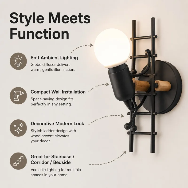 

Modern Industrial Ladder Wall Sconce Minimalist Globe Bulb Bedside Stair Corridor Bedroom Living Decorative Wall Light Fixture