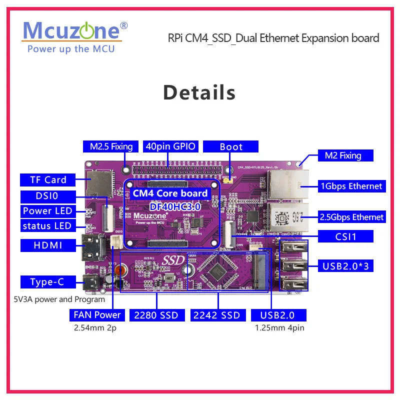 Imagem -03 - Placa de Expansão dos Ethernet do pi Cm4_ssd_daul da Framboesa Ethernet de Pcie 2.5gbps e Ethernet Original de 1gbps Ssd M.2 de Pcie Nvme