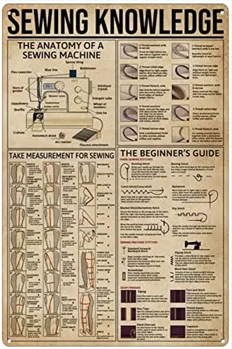 Funny Retro Metal Tin Sign Sewing Knowledge Poster, The Anatomy of A Sewing Machine Poster, Sewing Lover Gift, Sewing Begin sign