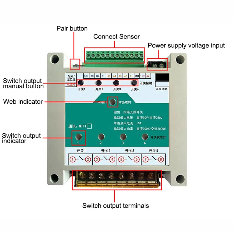 24VDC mbar wifi regulator ciśnienia z czujnikiem ciśnienia 1 wyjście przekaźnikowe aplikacja na telefon zdalnego sterowania miernik ciśnienia mbar