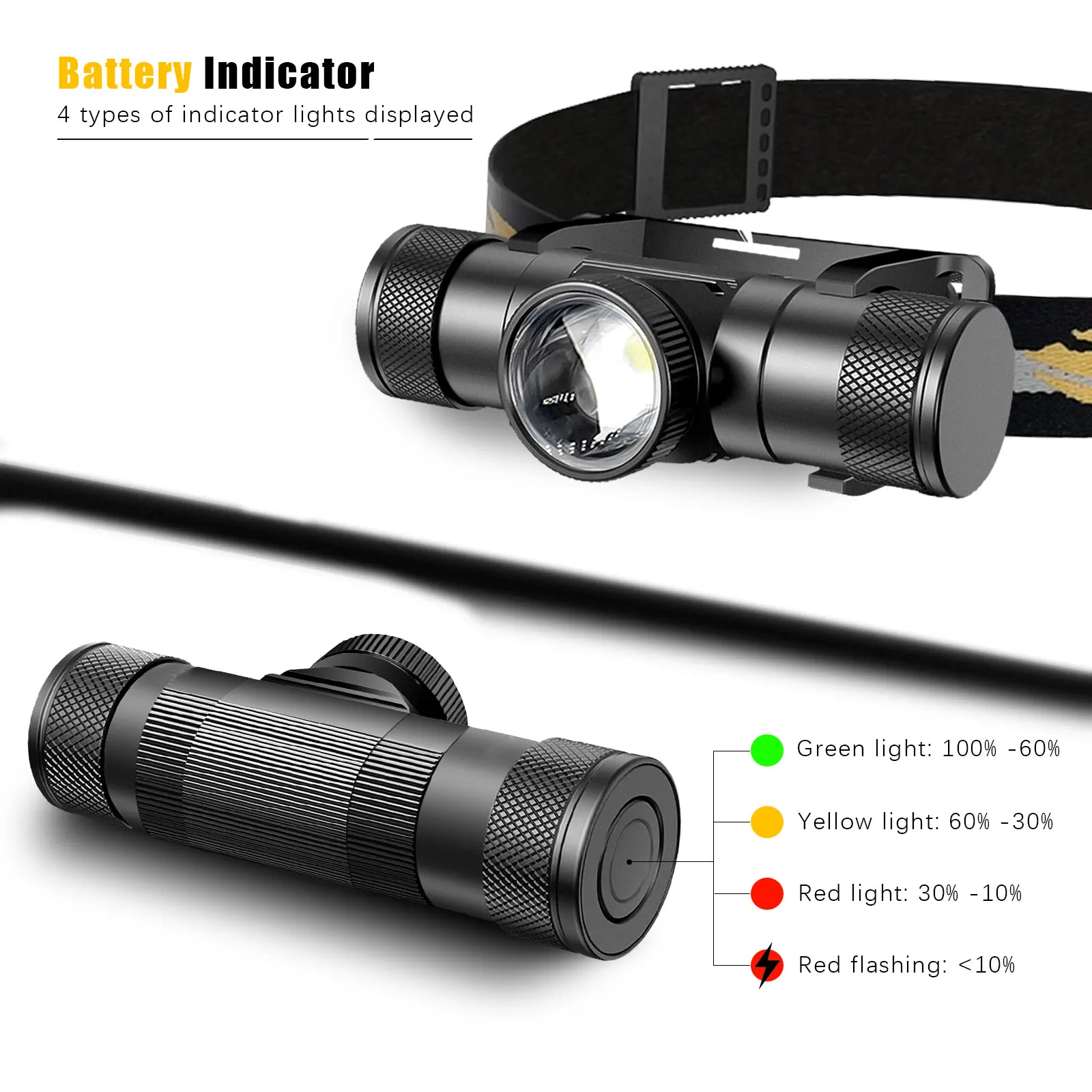 Thumbnail 4 - #11 Best Camping Lights to Buy In 2026