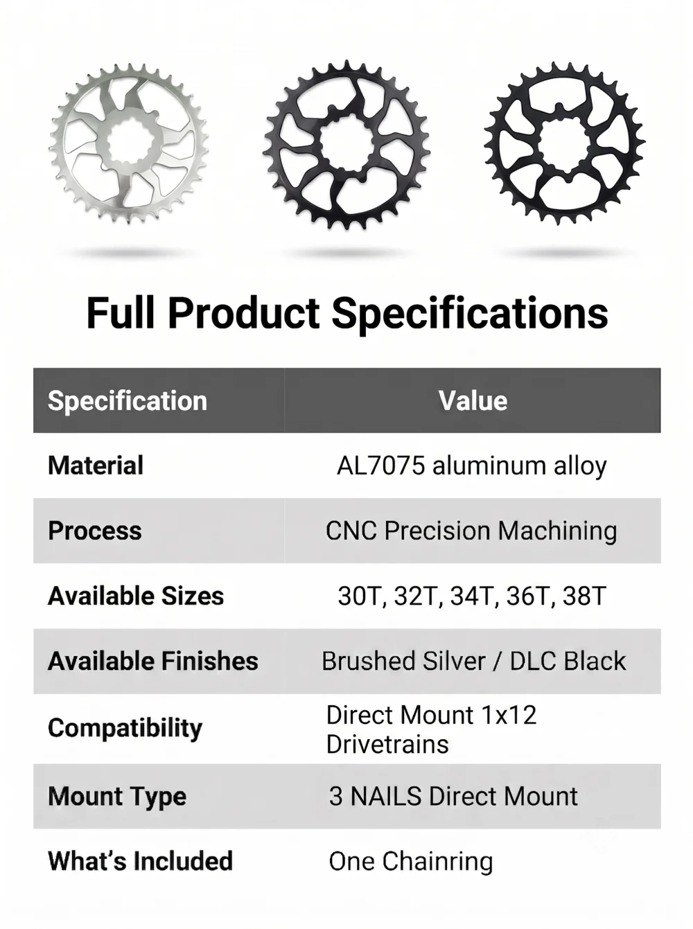 EVOSID MTB Fahrrad-Kurbelgarnitur 160165/170mm 3-Bolzen-Direktmontage AL Ultraleicht Mountainbike-Kurbel Kettenblatt 30-38T CNC für DH AM XC – Detail 13