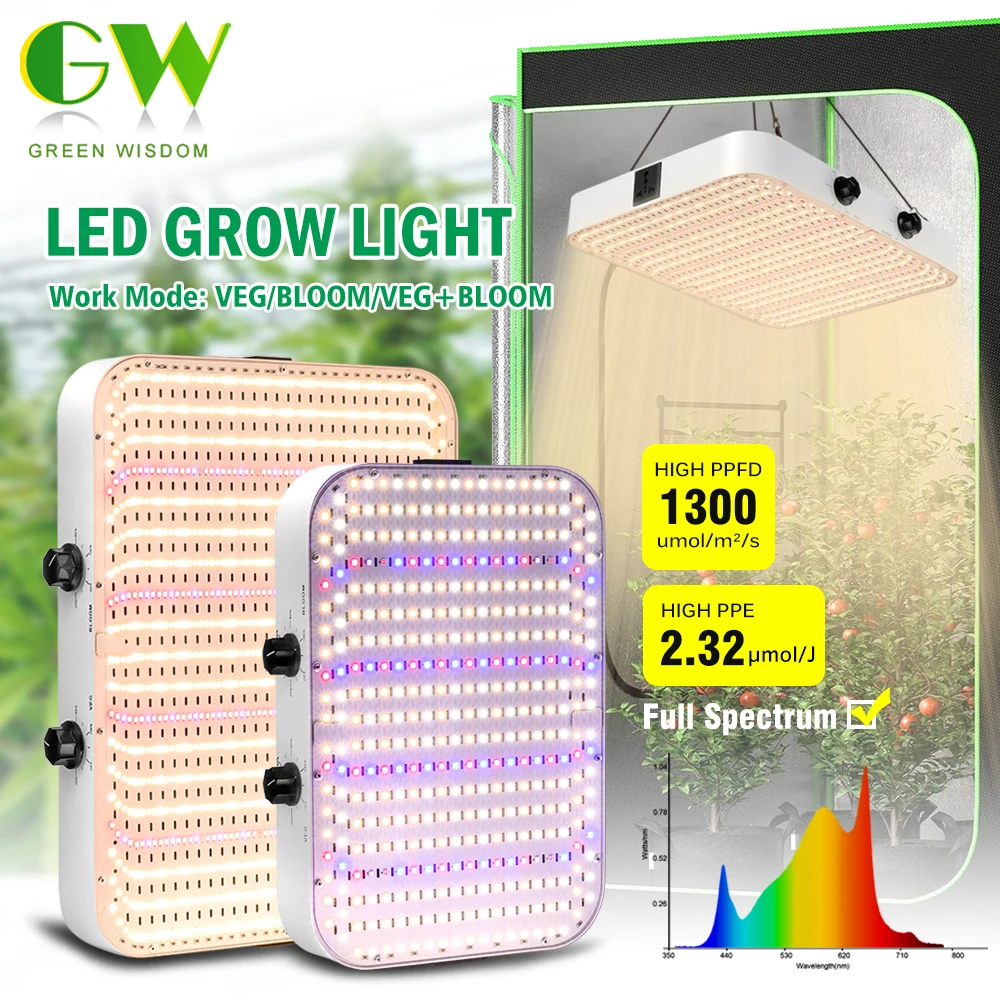 

100W 120W 200W LM281B LED Grow Light Full Spectrum Growing Lamp with Built-in Fan for Greenhouse Plant Growth Lighting Veg