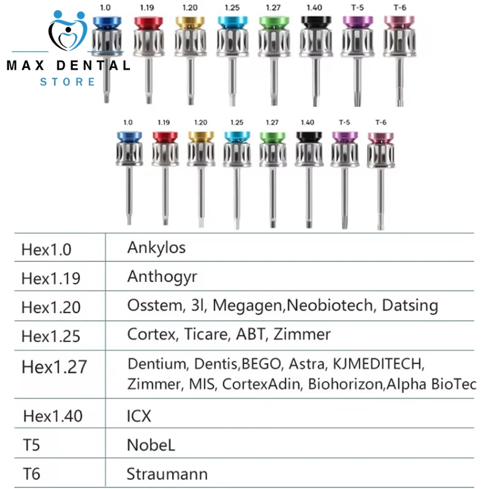 ประแจ10-40Ncm ไฟฟ้าอเนกประสงค์สำหรับงานทันตกรรมพร้อมชุดกล่องเครื่องมือซ่อมไขควงหลากสี