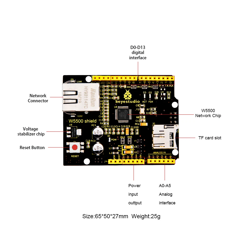 Kidsbits Keyestudio W5500 Ethernet Shield Control  for Arduino (Without POE) Diy Electronic Part For Arduino Education With USB