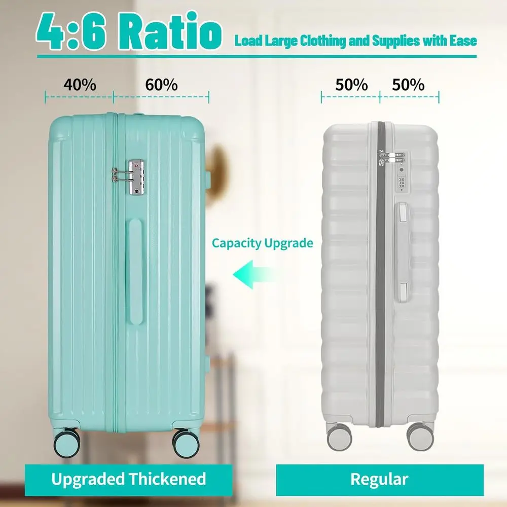 Mint Green 20 & 28 ABS+PC Luggage Set with TSA Lock, Dual Zipper & Mesh Lining