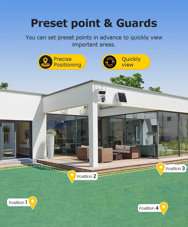 INQMEGA 12MP 60X Optical Zoom Solar Securty Camera Outdoor 4G/WiFi Dual Screen Two Way Talk Auto Tracking CCTV Camera Ubox App view 5