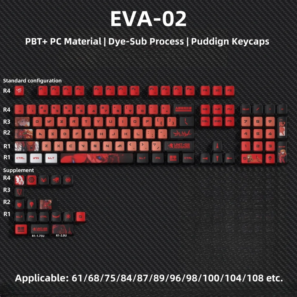 

New Eva Rebuild Of Evangelion Anime Figure Four Sided Side Transparent Pbt Thermal Sublimatio OEM height Personalized Keycaps