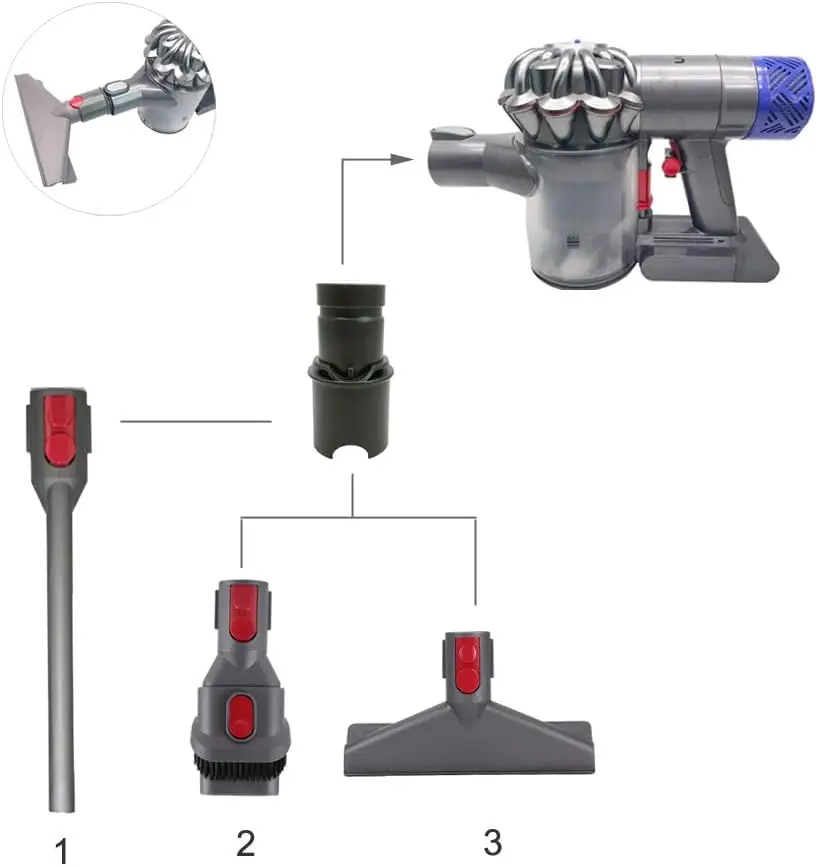 محول مرفق لملحقات دايسون erconvert V15 V11 V7 V8 V10 إلى سلسلة V6 DC30 DC31 DC 32 مللي متر (1.26 بوصة) أداة عالمية