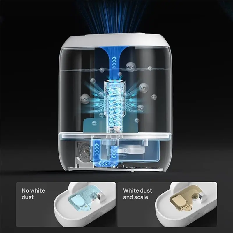 【TODAY ONLY】3X Demineralization Cartridge For Dreo Humidifiers HM311/311S/524/524S, Prevent Mineral Build-Up, Filter Hard Water