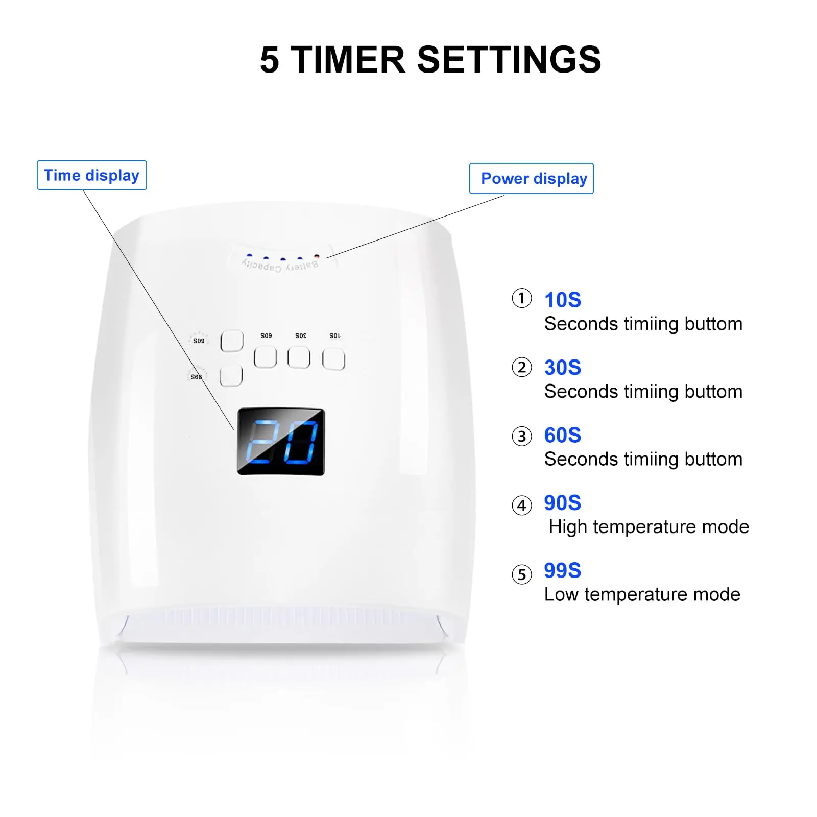 Lampada per unghie UV LED da 66 W, luce UV wireless ricaricabile professionale per unghie in gel, 5 impostazioni timer Luce per unghie gel, Essiccatore per unghie