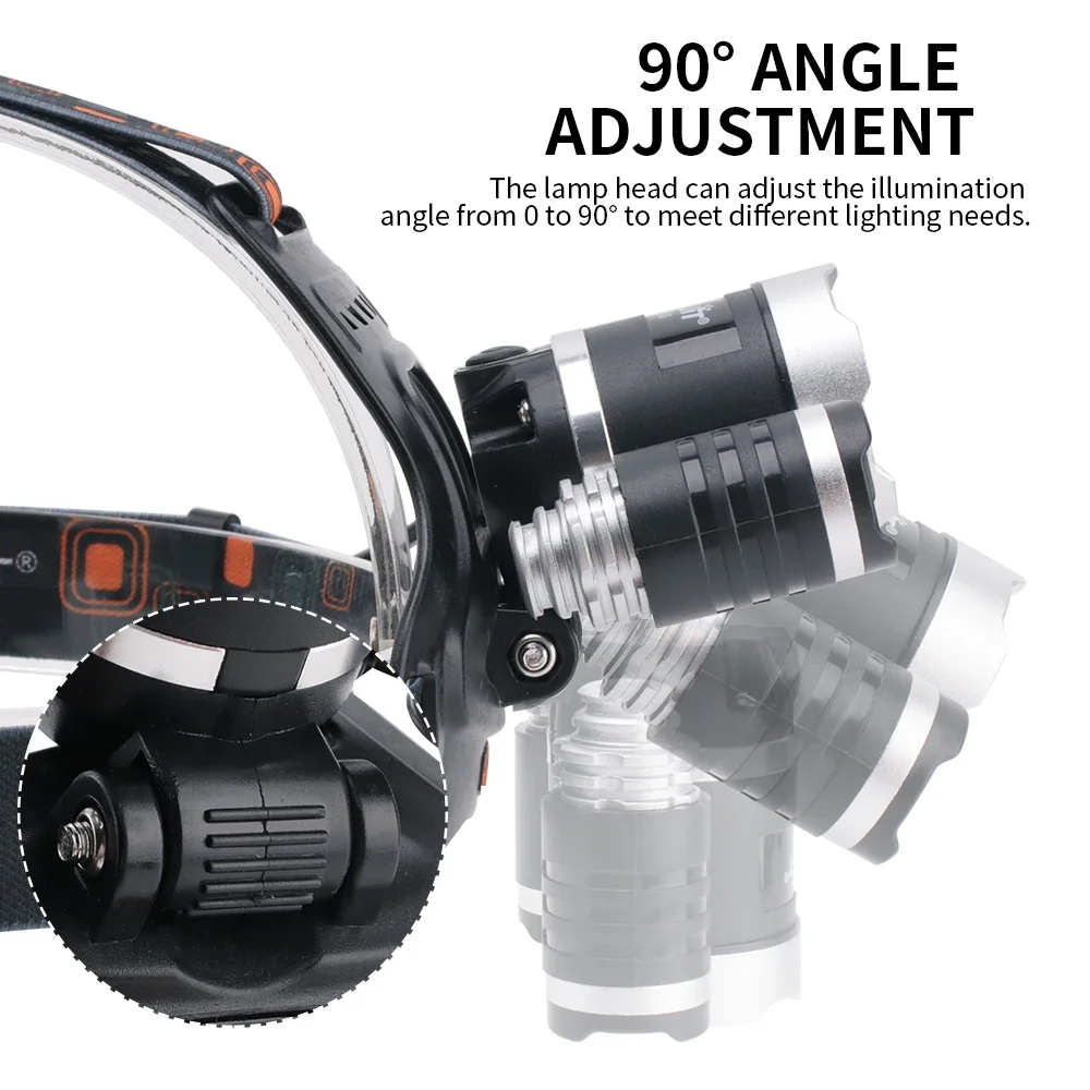 BORUiT RJ-3000 390nm UV LED Headlamp Type-C Rechargeable Super Bright Headlight Waterproof Head Torch Camping Fishing Lantern