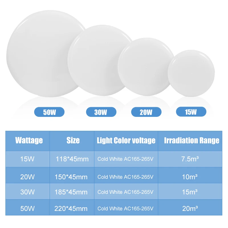 거실용 적당한 천장 램프 LED 220V 샹들리에, 작고 밝은 집 조명, 복도 상단 고정장치 복도 조명