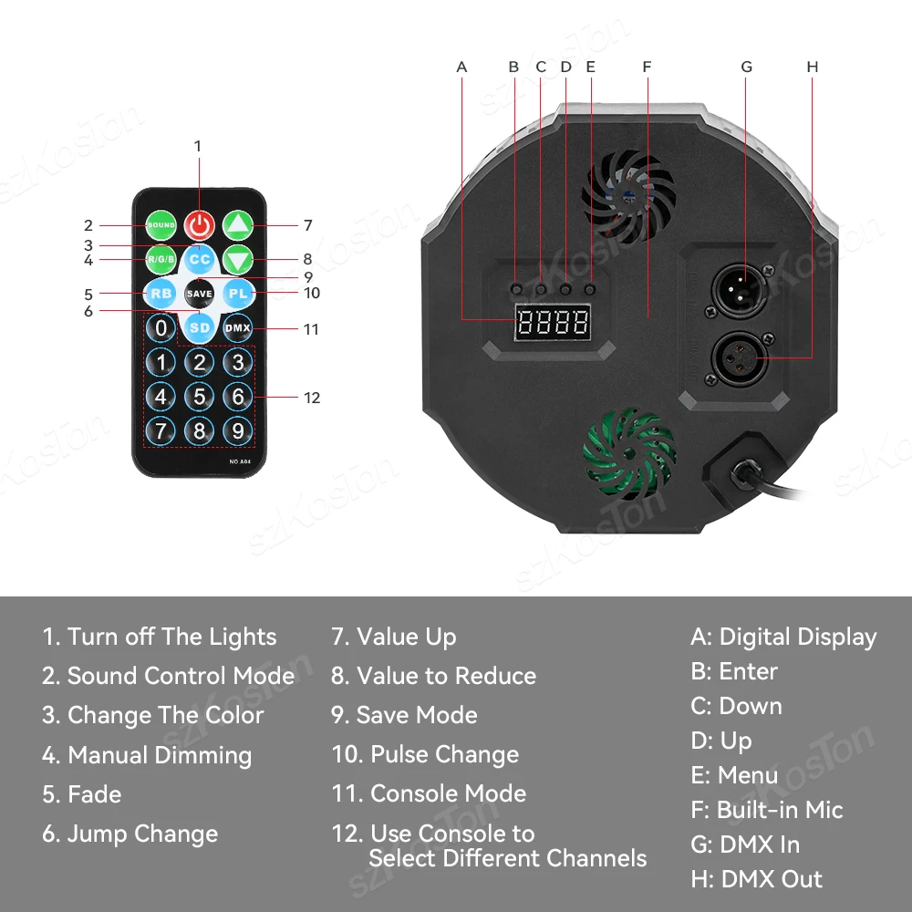 2 buah/lot RGBW 36 LED cahaya Par datar DMX 512 DJ Disco Family pesta ulang tahun teater pernikahan Remote Control cahaya panggung pertunjukkan