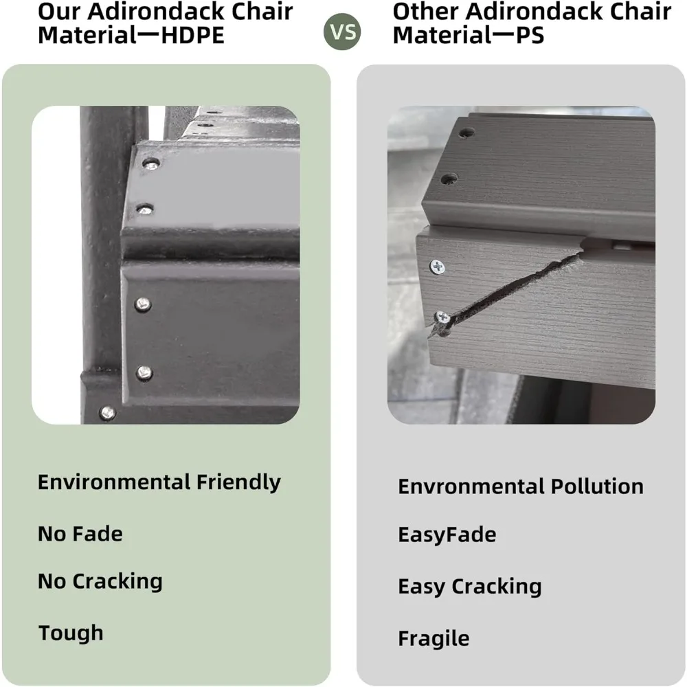 Adirondack Chairs, HDPE All-Weather Adirondack Chair, Fire Pit Chairs (Traditional) (1, Grey)