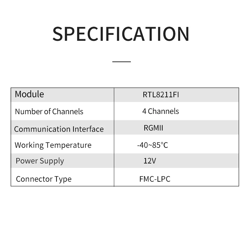 PZ-FL8211F Puzhi FPGA dört kanallı Gigabit Ethernet RGMII ZYNQ xilinx ultrascale