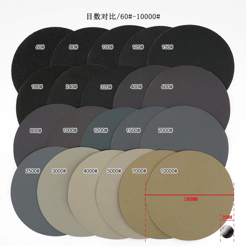 5/10/20/50/100 Uds 5 pulgadas 125mm papel de lija gancho y bucle disco de lijado agua/papel de arena seca herramientas abrasivas 60 80 100 120 150 ~ 10000Grit
