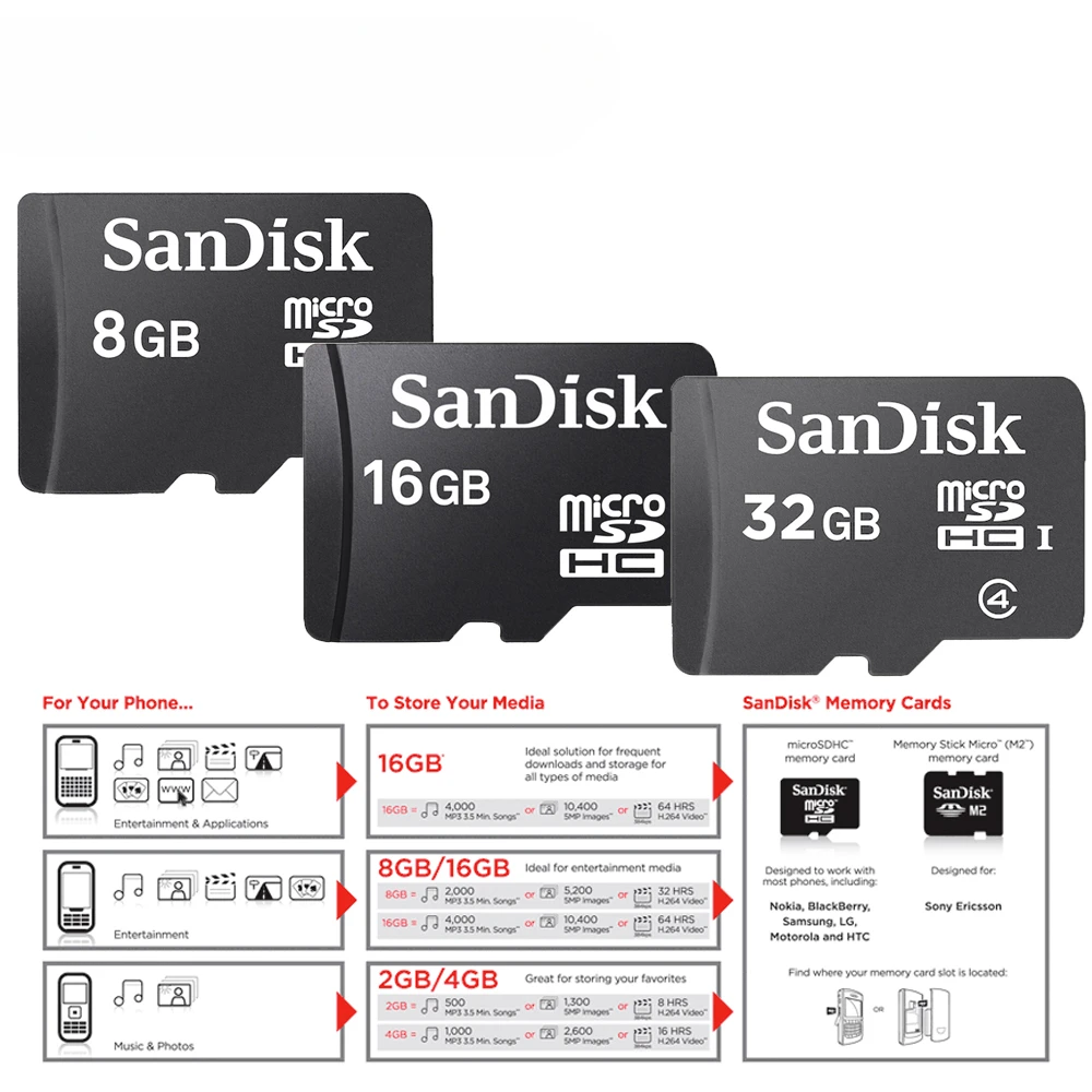 Carte mémoire originale SanDisk Micro SDHC cartes Micro SD TF 32GB 16GB 8GB SDSDQM carte Flash microSDHC Class4 pour téléphone Android