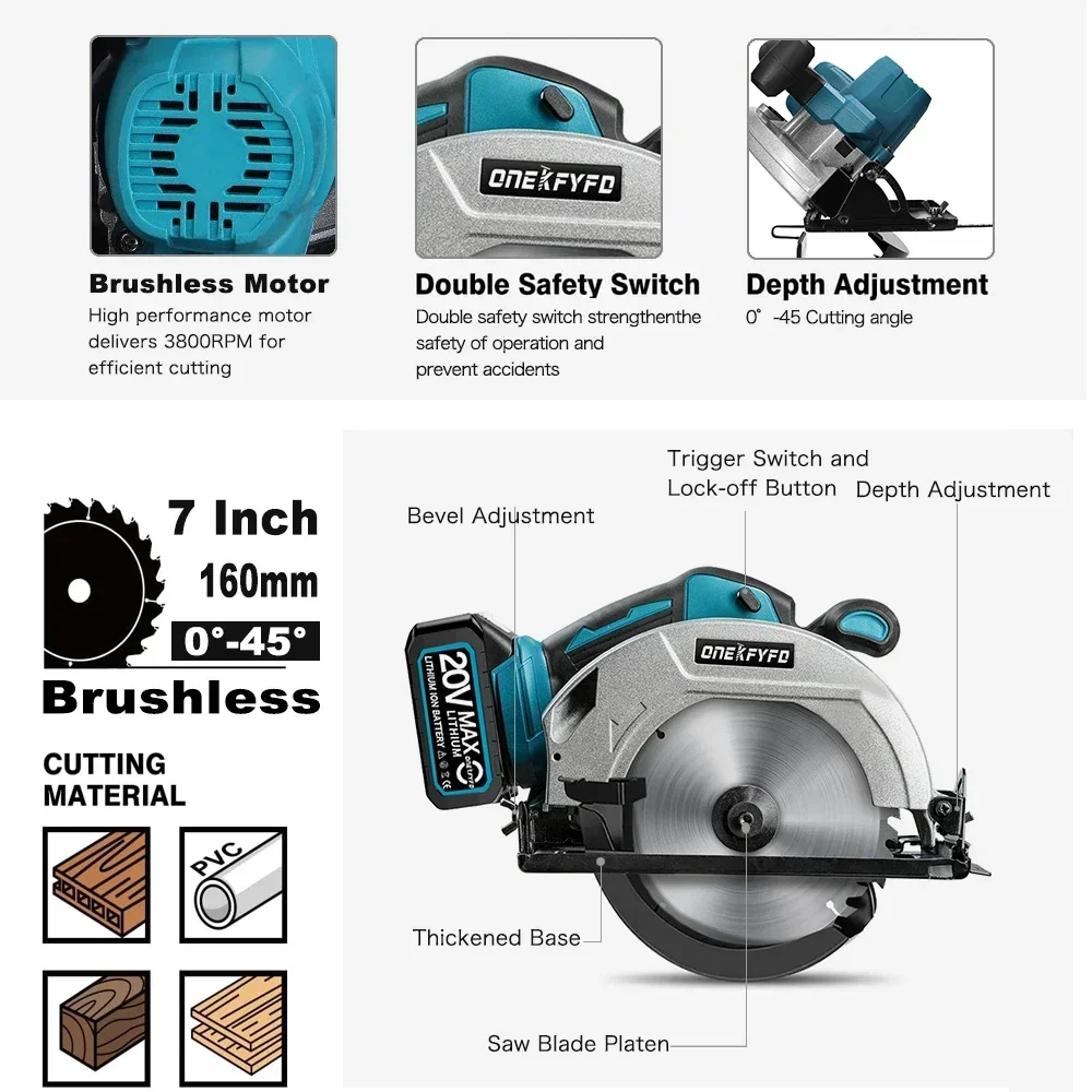 7 นิ้ว 180 มม.Brushless ไฟฟ้าเลื่อยวงเดือนจับเครื่องมือฝุ่น Passage เครื่องตัดมัลติฟังก์ชั่นสําหรับ Makita 18V แบตเตอรี่