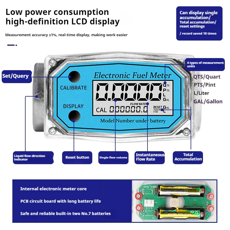 Digital Turbine Flow Meter Aluminum 3/4Inch1Inch1.5Inch2Inch Thread, Electronic Fuel Flow Meter for Water Diesel Liquid
