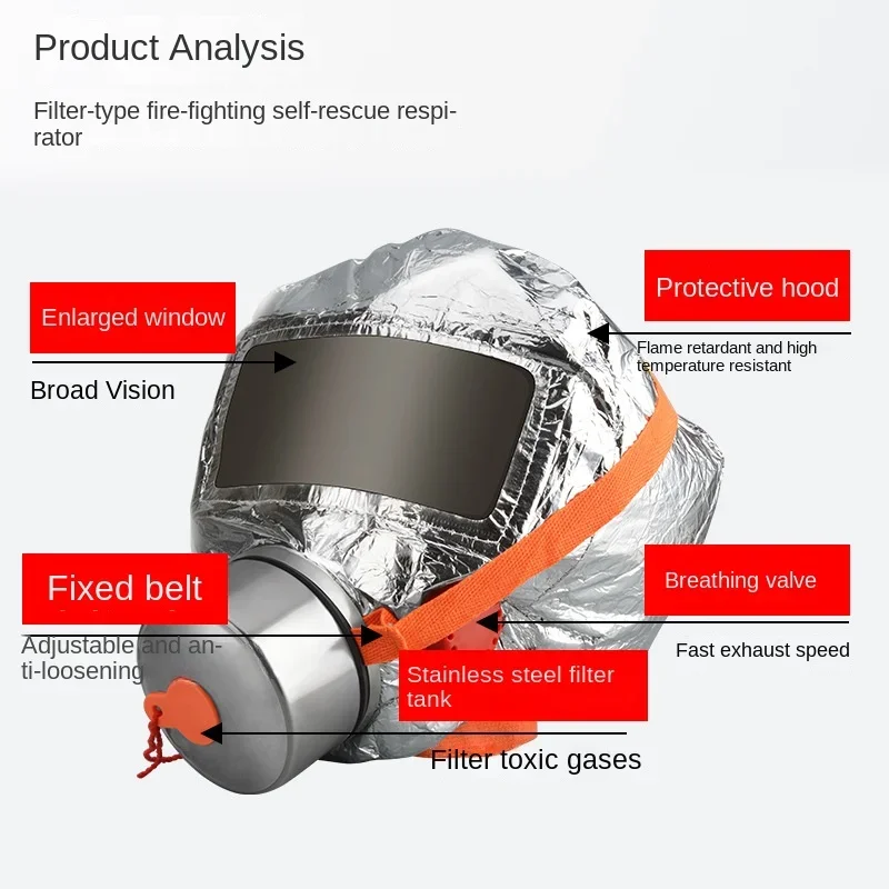 Fire Mask Gas and Smoke Protection Fire Mask Hotel Home Fire Escape Self-rescue Respirator Mask Full Cover