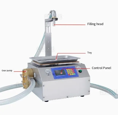 Semi-automatic Viscous Paste Filling Machine, Pure Copper Gear Pump Weighing Canning Machine for Honey, Sauce