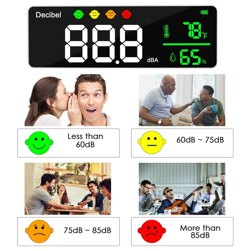 Nowy czytnik poziom dźwięku miernik decybeli 3 w 1 + wilgotność i temperatura. Miernik hałasu w klasie, miernik SPL & DB do montażu na ścianie