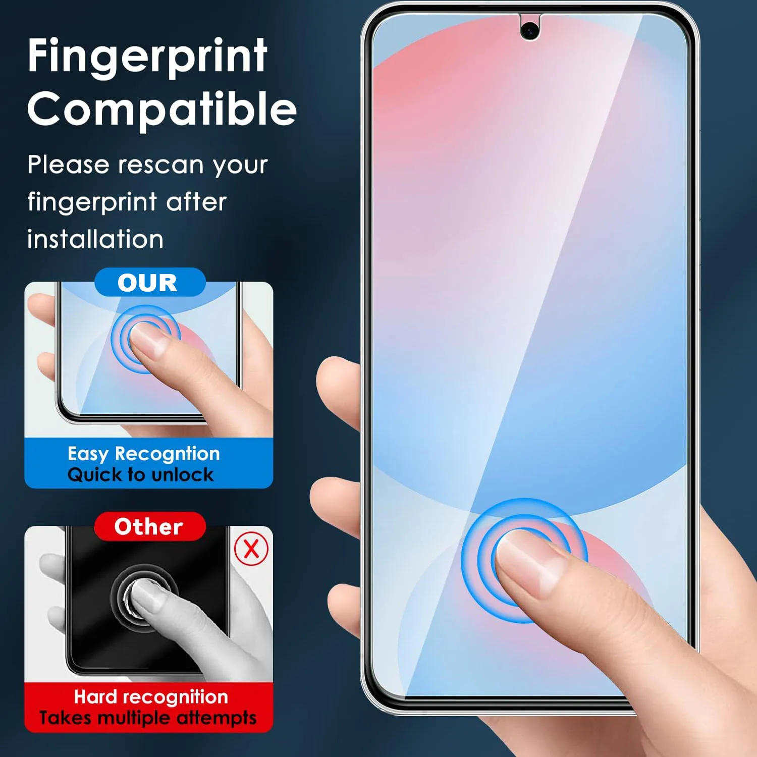 1/4 Stücke 0,2mm Gehärtetes Glas Für Samsung Galaxy S25 5G Fingerabdruck Entsperren Displayschutzfolie Glasfolie – Detail 4