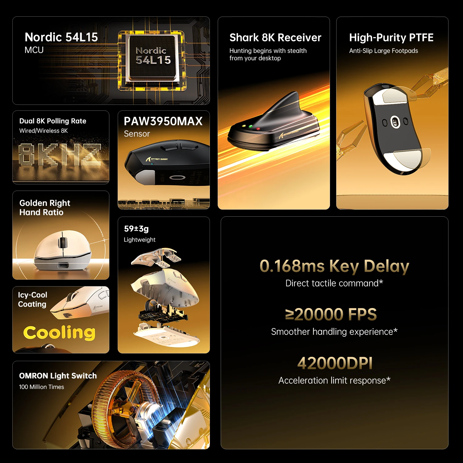 Attack Shark V8 Tri-Mode Gaming Mouse PAW3950Max Sensor Nordic 54L15 MCU 50-42000DPI Ultra High Precision 750IPS Tracking Speed