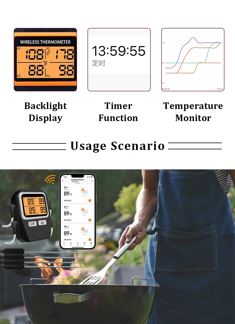 Tuya et gıda termometre 100M mutfak pişirme aracı fırın izgara barbekü biftek Bluetooth sıcaklık ölçer barbekü aksesuarları prob