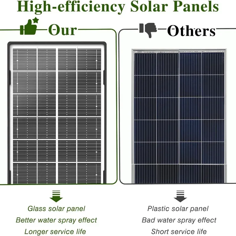 Solarna pompa fontannowa 3,5 W, fontanna solarna ze szklanym panelem słonecznym i dyszą do akwariów ogrodowych, basenów zewnętrznych