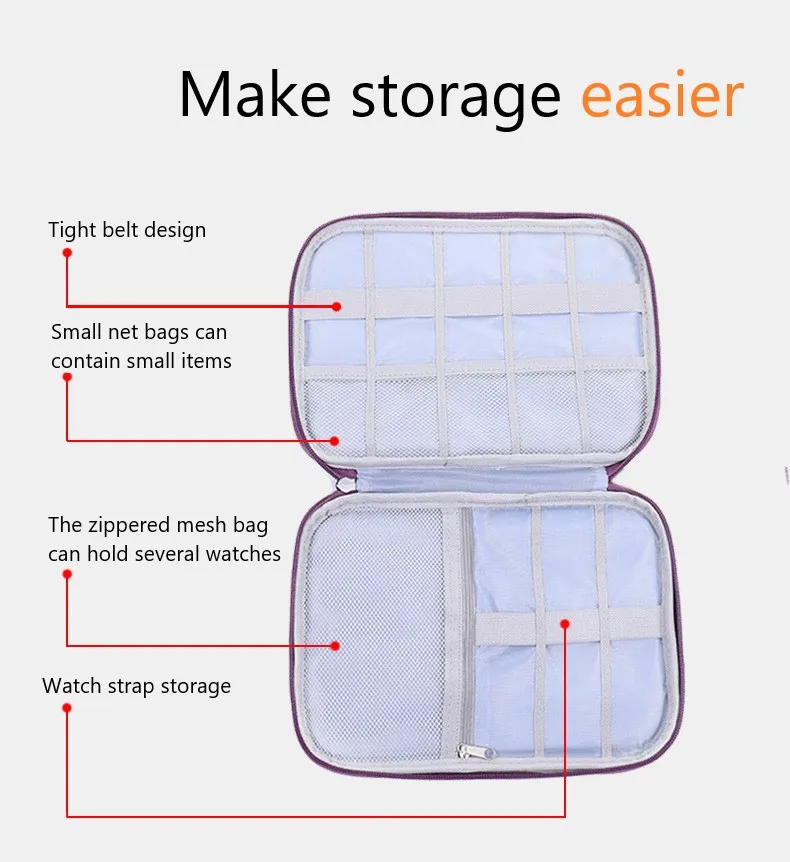 Multifunction Watch Straps Storager Watchband Storage Box Portable Travel Pouch Digital Organizer Bag For USB Data Line Charger