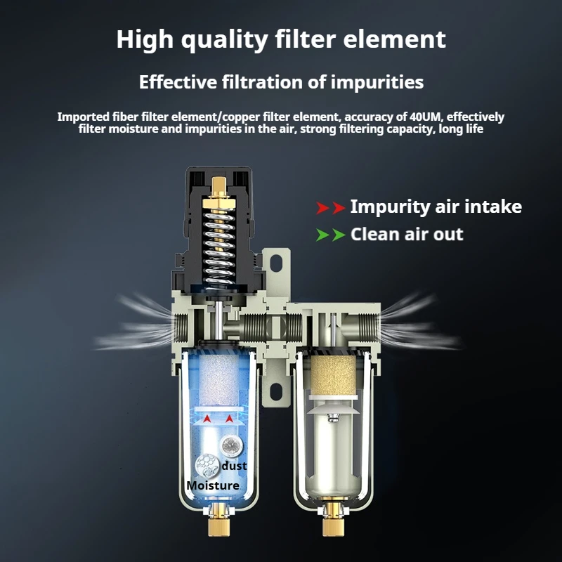 CWF 1/4 3/8 1/2 3/4 1 in 10Pneumatic Compressor Air Filter Source Treatment Filters Pressure Regulator Gauge Oil-Water Separator