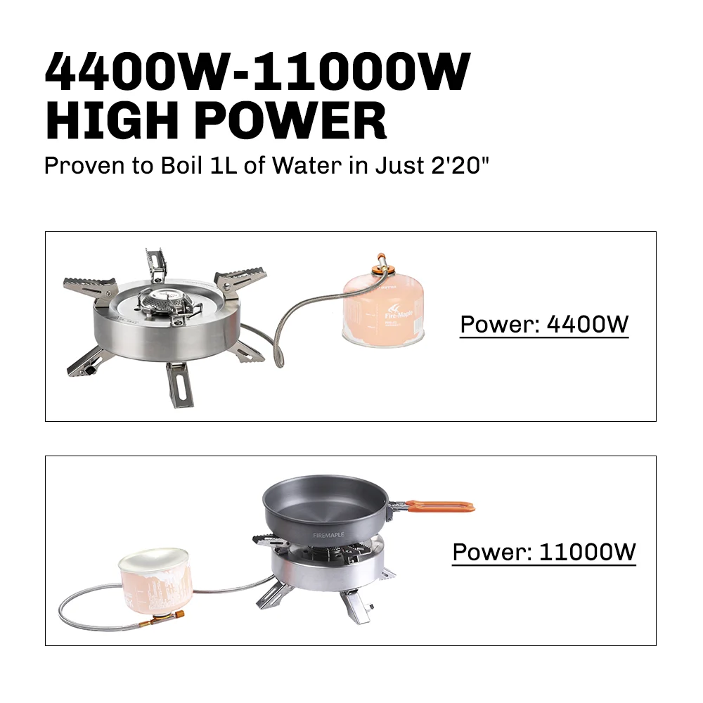 Fire Maple Saturn Split Gas Burner Double-preheater Foldable Cooking Gas Stove Outdoor Camping 4400W-11000W High-Power Gas Stove