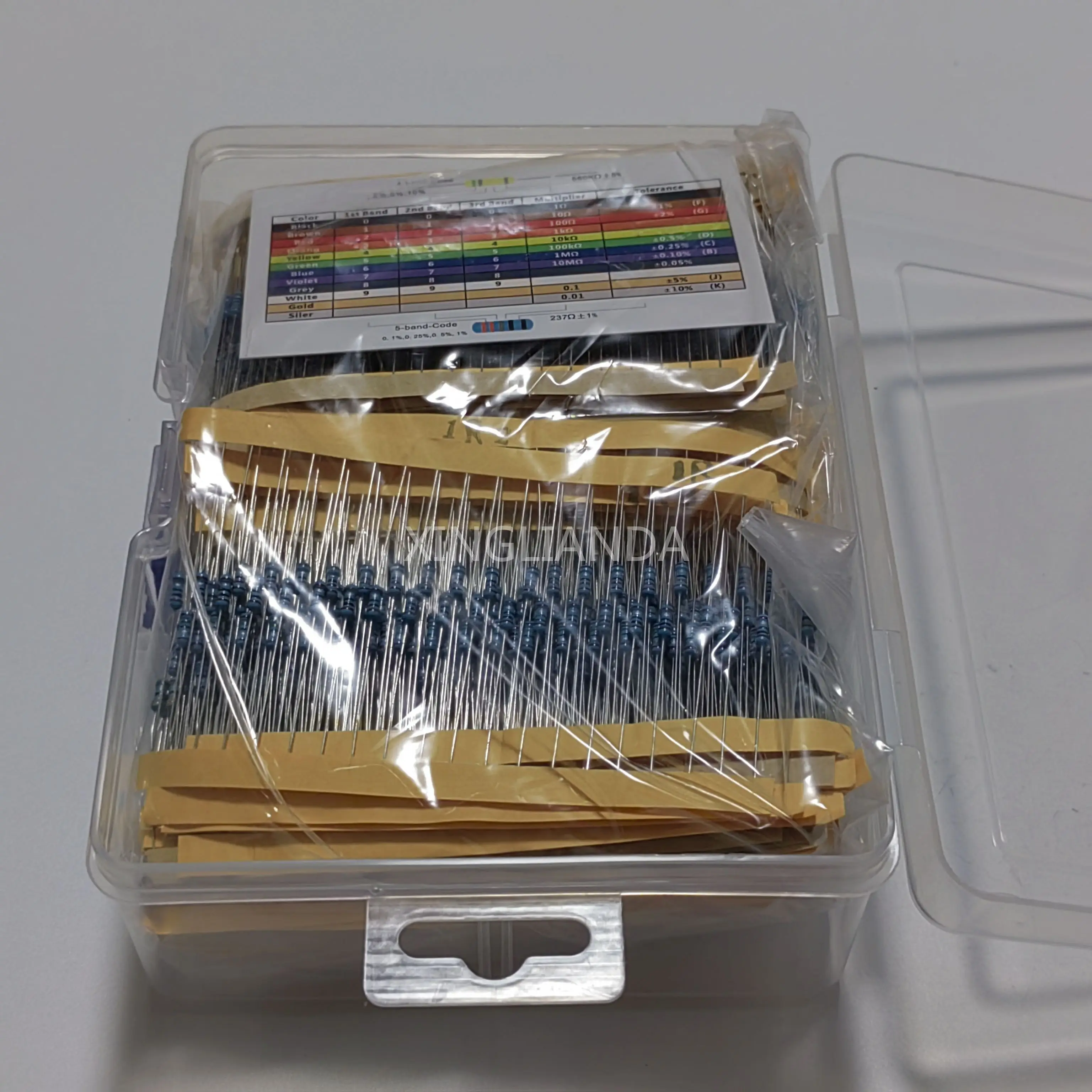 2600 pz/scatola 0.25W 1% Kit di resistori a Film metallico 130 valori 1/4W 1ohm-3M assortimento di resistori