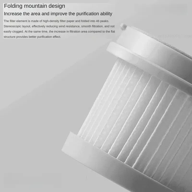 Xiaomi-Mijia فرشاة إزالة العث الفراغية ، 2 عنصر فلتر ، Replacemnet ، فلتر HEPA ، مجموعة أساسية ، أجزاء ، ملحقات ، أجزاء