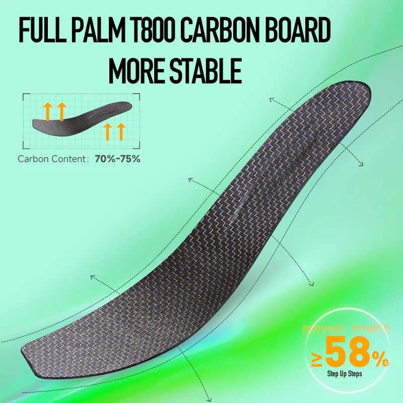 IRUNSVAN Full length carbon board sports training men's slippers are comfortable lightweight, and protect the arch of the foot