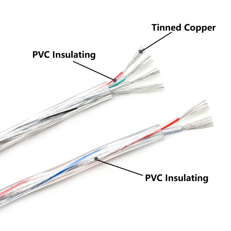1-20M Transparent Multi-Core Power Cord Cable 28/26/24/22/20/18/16AWG 2-5 Cores PVC Insulated Tinned Copper LED Wire
