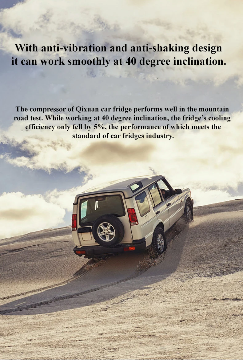 

Портативный автохолодильник TULX DC 12В/24В с двумя зонами охлаждения, компрессорный, для кемпинга