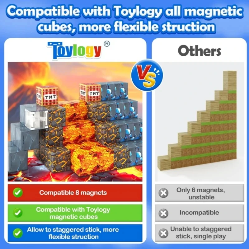 บล็อกแม่เหล็กบล็อกตัวต่อแม่เหล็กดึงดูดปริศนาเด็ก DIY ชุดของเล่นประกอบที่หลากหลายและเป็นส่วนตัว