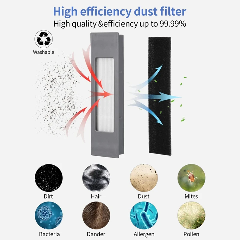 Запчасти для пылесоса Ecovacs Deebot OZMO 950 920, детали для гибридного пылесоса Yeedi 2, детали