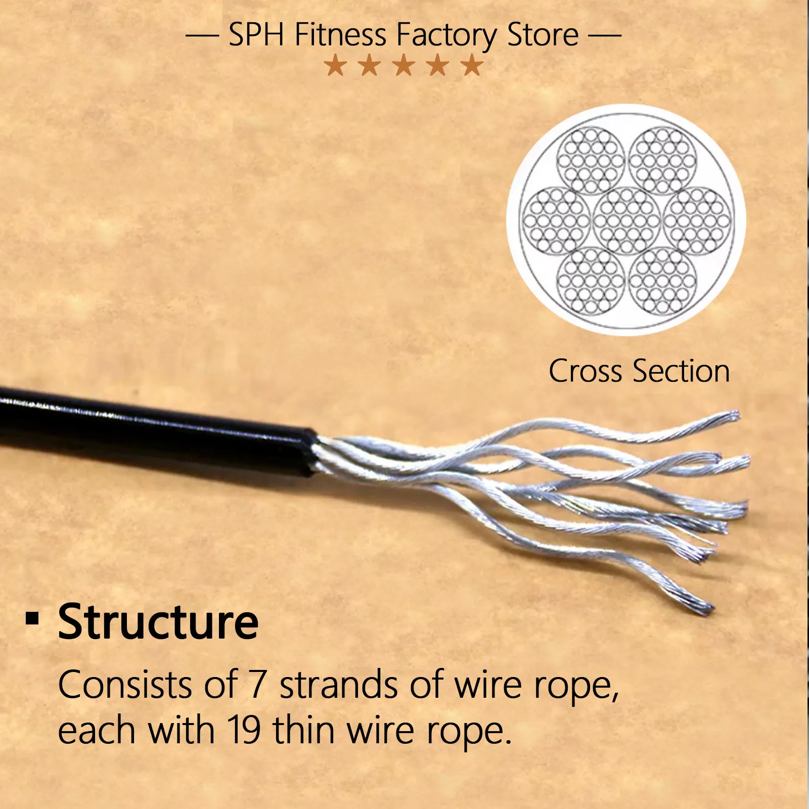 Cuerda de alambre de acero de 5/6mm de espesor, accesorio de máquina de polea de Cable de Fitness, Cable de acero resistente para accesorios de