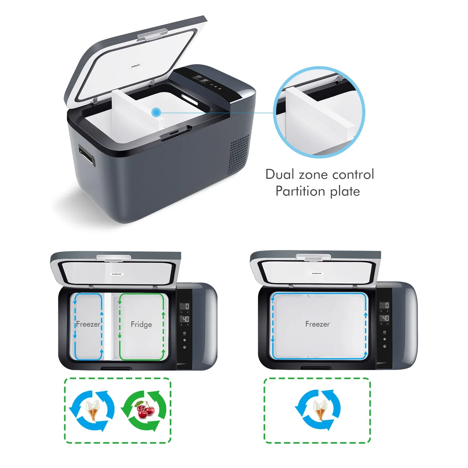 ICECO GO20 Dual Zone Portable Car Refrigerator 12V 24V rv refrigerator outdoor refrigerator with SECOP compressor