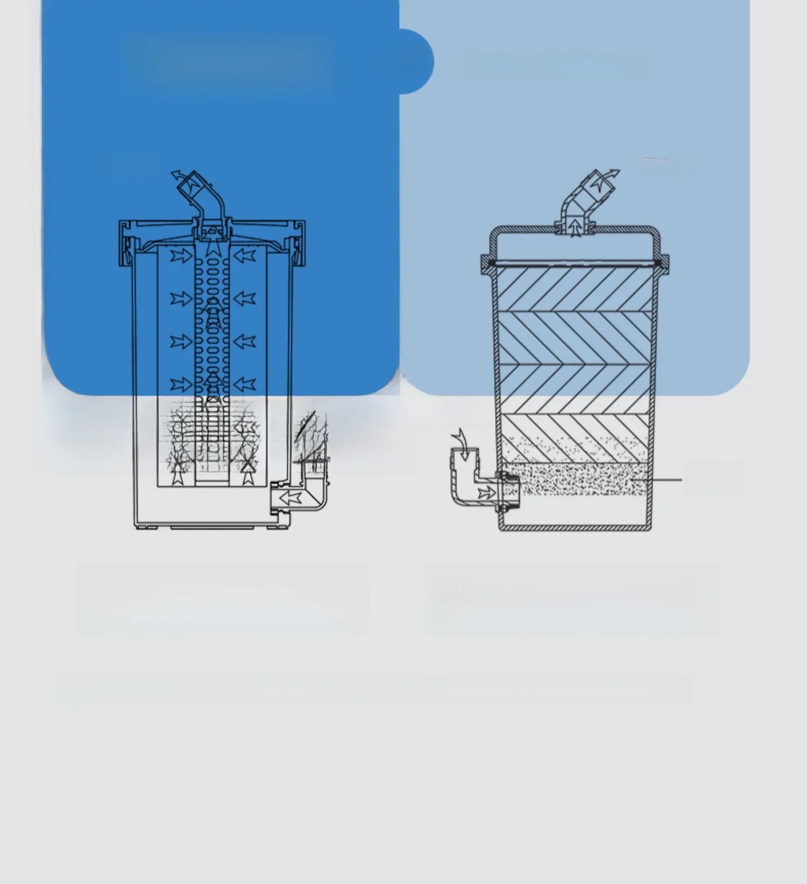 Nitrel  Pre-Filter Bucket External Non-Powered Aquarium Filter Bucket Pre-Filter Cucumber Bucket No-Drainage Fish Tank Filter