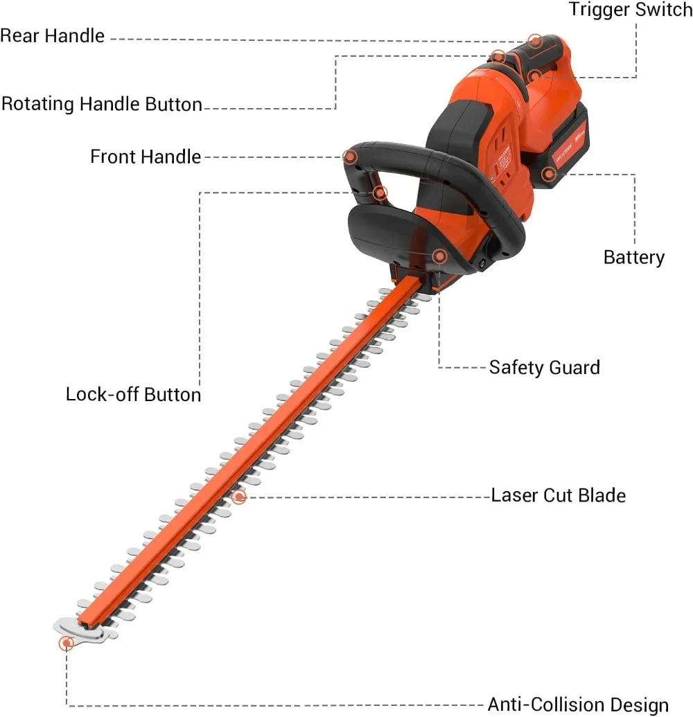 Upgraded Electric Cordless Hedge Trimmer, 22” Dual-Action Blade, 3000 RPM/min with 20V 4.0Ah Battery and Fast Charger, Safety