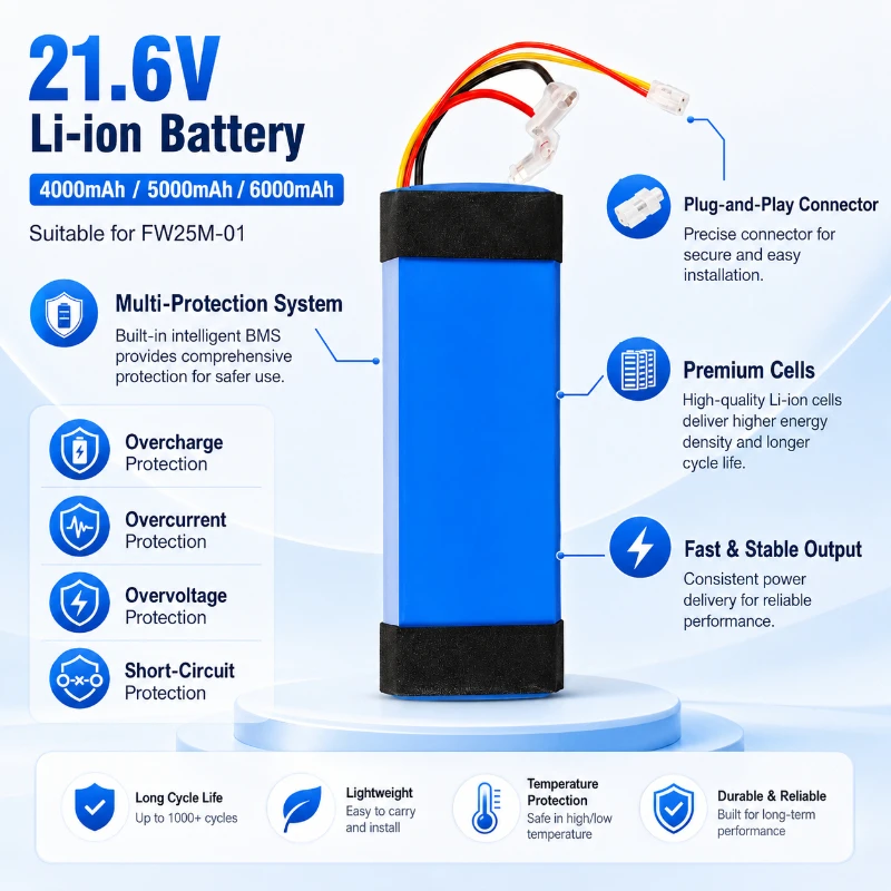 21.6V 4000-6000mAh Replacement Vacuum Battery Compatible FW25M-01 Cordless Wet Dry Cleaner High Li-ion Rechargeable Battery Pack