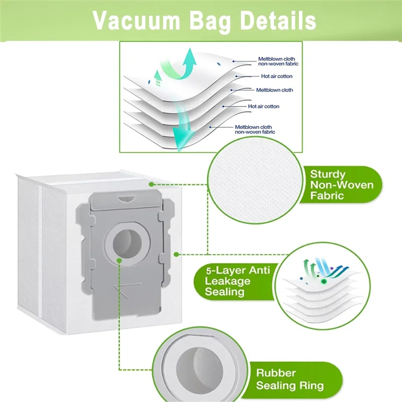 

FAAJ-Replacement Parts For Irobot Roomba Combo I5, I5+, J5, J5+ Vacuum Cleaner Roller Side Brushes Filters Dust Bags Mop Pads