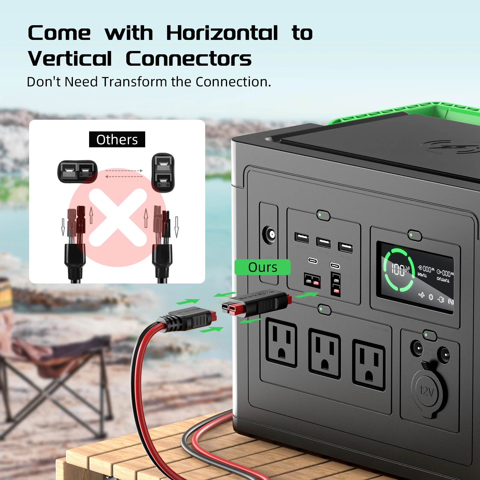 Solar Panel Cable Connector, Solar Panel Cable Connector to Anderson,Compatible with Solar Connector and Anderson Connector