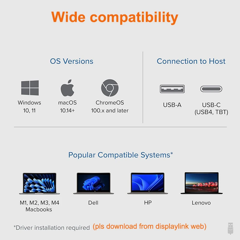 USB 3.0 to HDMI or VGA Docking Station with Displaylink Chip 7-in-1 USB 3.0 to HDMI  video adapter for Macs M1/M2/M3 and Windows